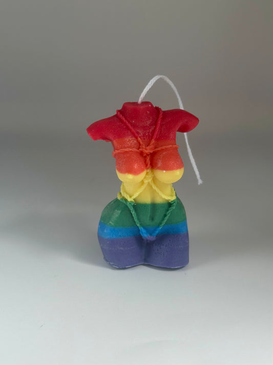 Consent with PRIDE